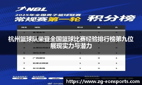 杭州篮球队荣登全国篮球比赛经验排行榜第九位展现实力与潜力